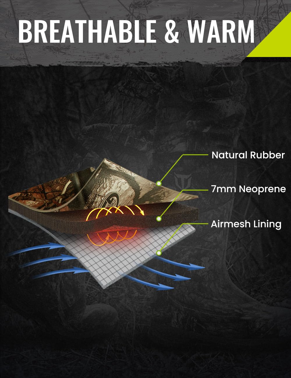 TIDEWE Rubber Hunting Boots, Waterproof Insulated Next Camo G2 Warm Rubber Boots with 7mm Neoprene, Sturdy Outdoor Hunting Boots for Men (Size 9)
