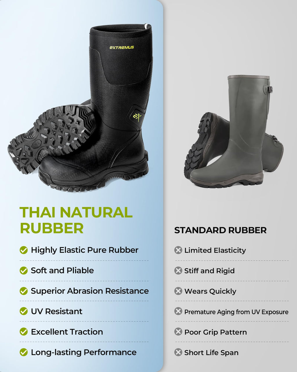 Extremus MudRidge Hunting Boots by KastKing, Men’s Waterproof Insulated Rubber Boots with 6mm Neoprene, All-terrain Anti-slip Sole, Warm Cold Weather Hunting, Fishing, Hiking & Farm Boots