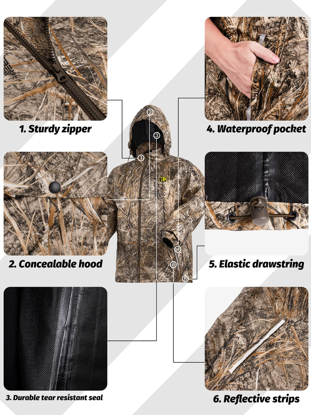 Trudave Hydrolock Rain Suit, Waterproof Rain Suits for Men, 2 Pieces Breathable & Windproof Rainwear